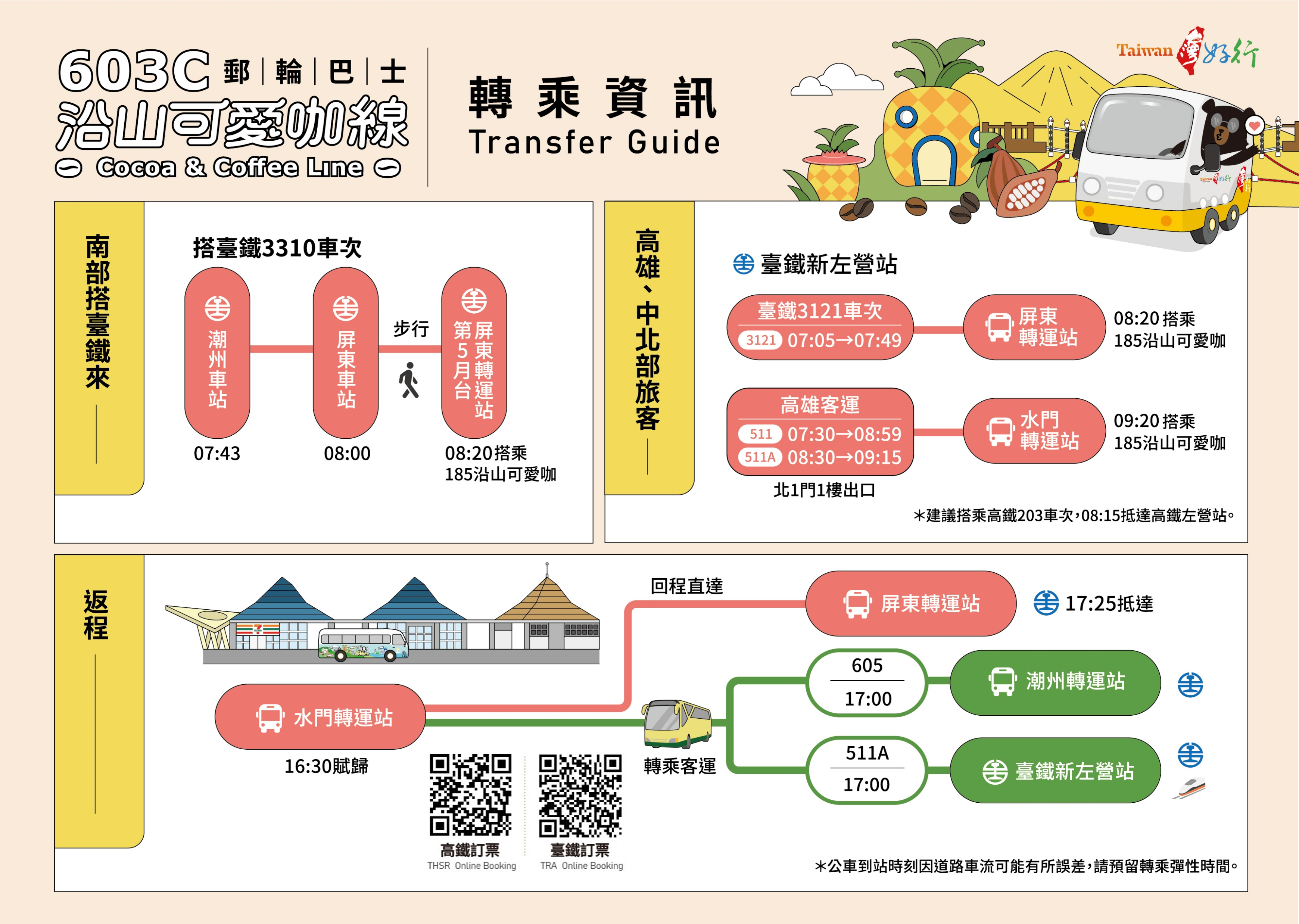 603C 沿山可愛咖線-轉乘資訊